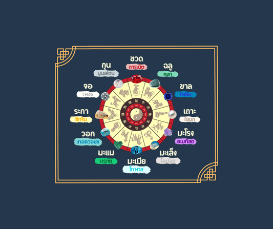 Chinese zodiac gemstone wheel chart with colorful natural gems for each zodiac sign on a dark background.