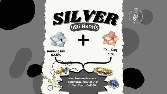 Infographic explaining 92.5% sterling silver composition with silver and alloy bars, jewelry images.